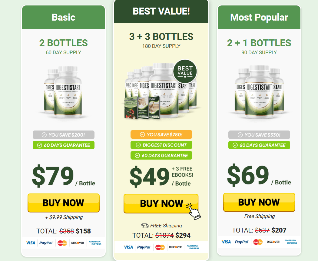 Digestistart Offer